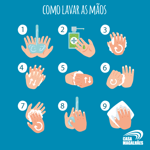 Como lavar as mãos - Coronavírus - Blog Casa Magalhães